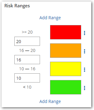 Residual Risk Calculation