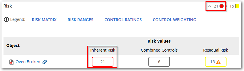 Residual Risk Calculation