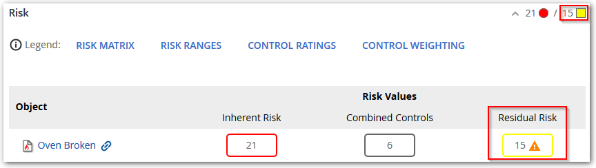 Residual Risk Calculation