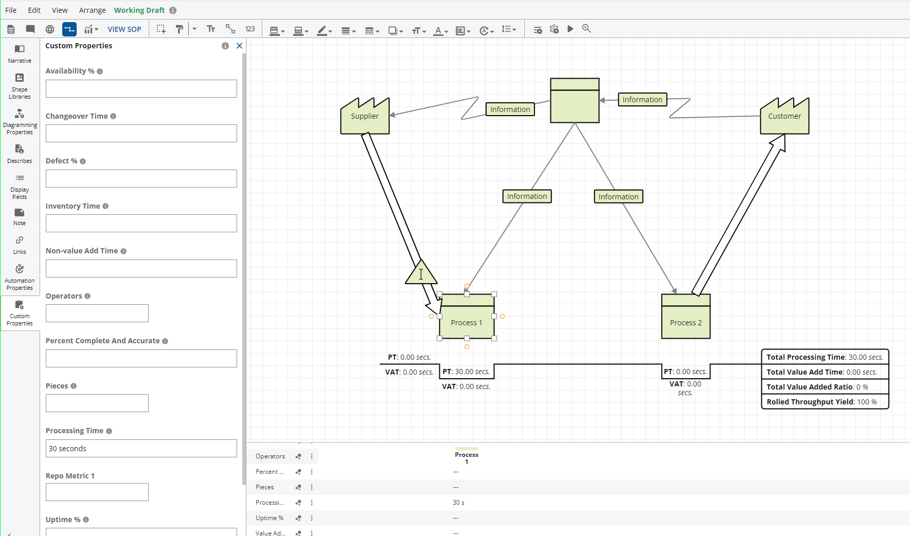 Value Stream Mapping