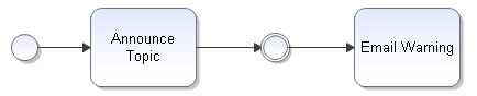 worddav7fb4644d933d7e26e3e5d02807fedc00.png