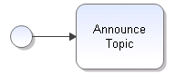 worddavf1227b0ae7bd0df6809fda3a5cee7cd3.png