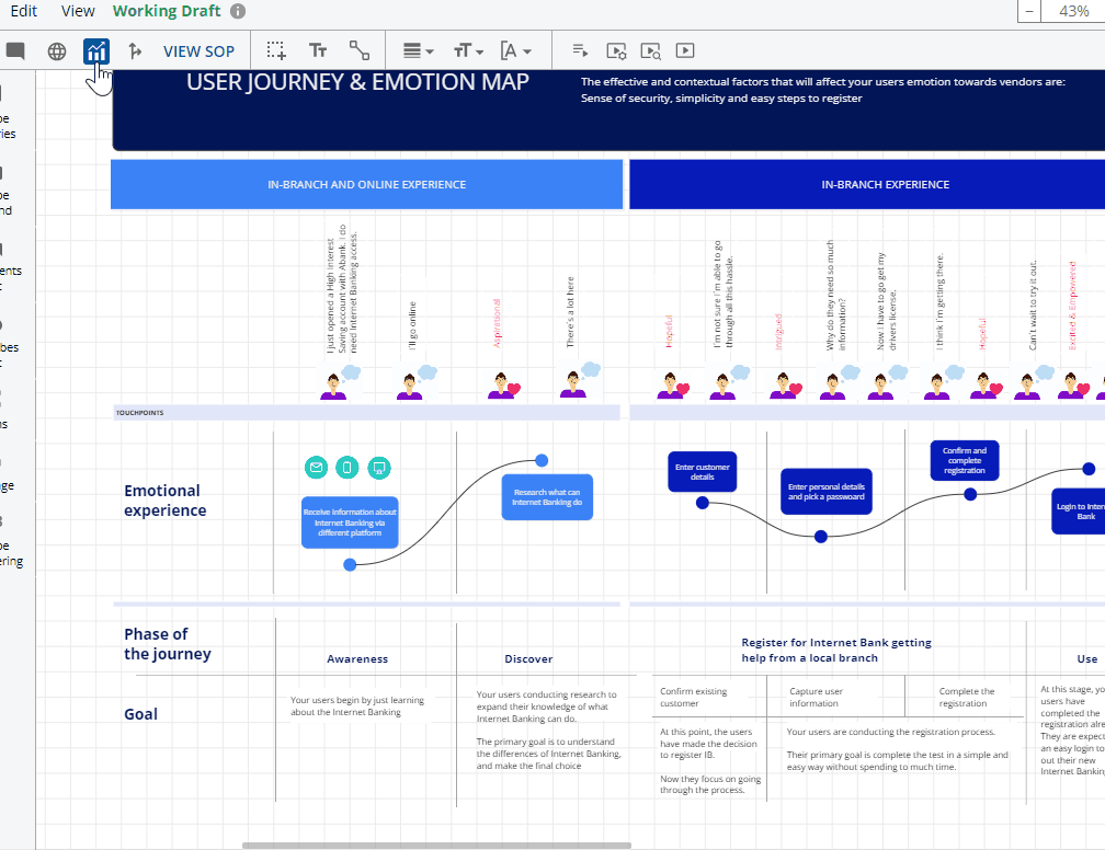 Process Metrics.gif
