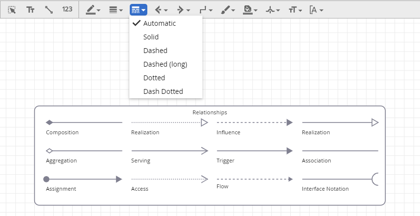 ArchiMate-lines.png