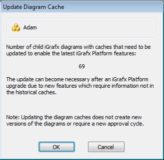 The Update Diagram Cache dialog with a count of diagrams to update.