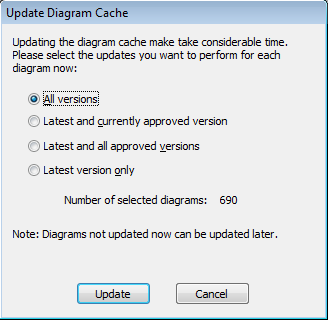The Update Diagram Cache rebuild-level options.