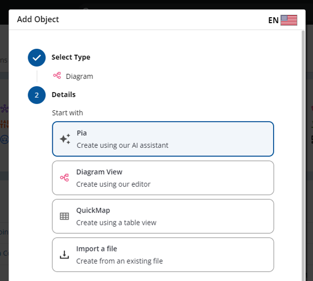 The Start with options when adding a diagram, with the Pia option selected