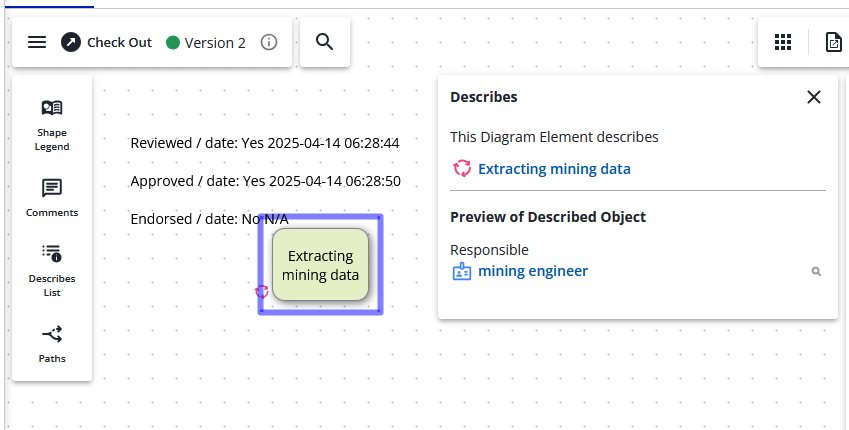 The repository modeling policy and a diagram showing live described-object data.