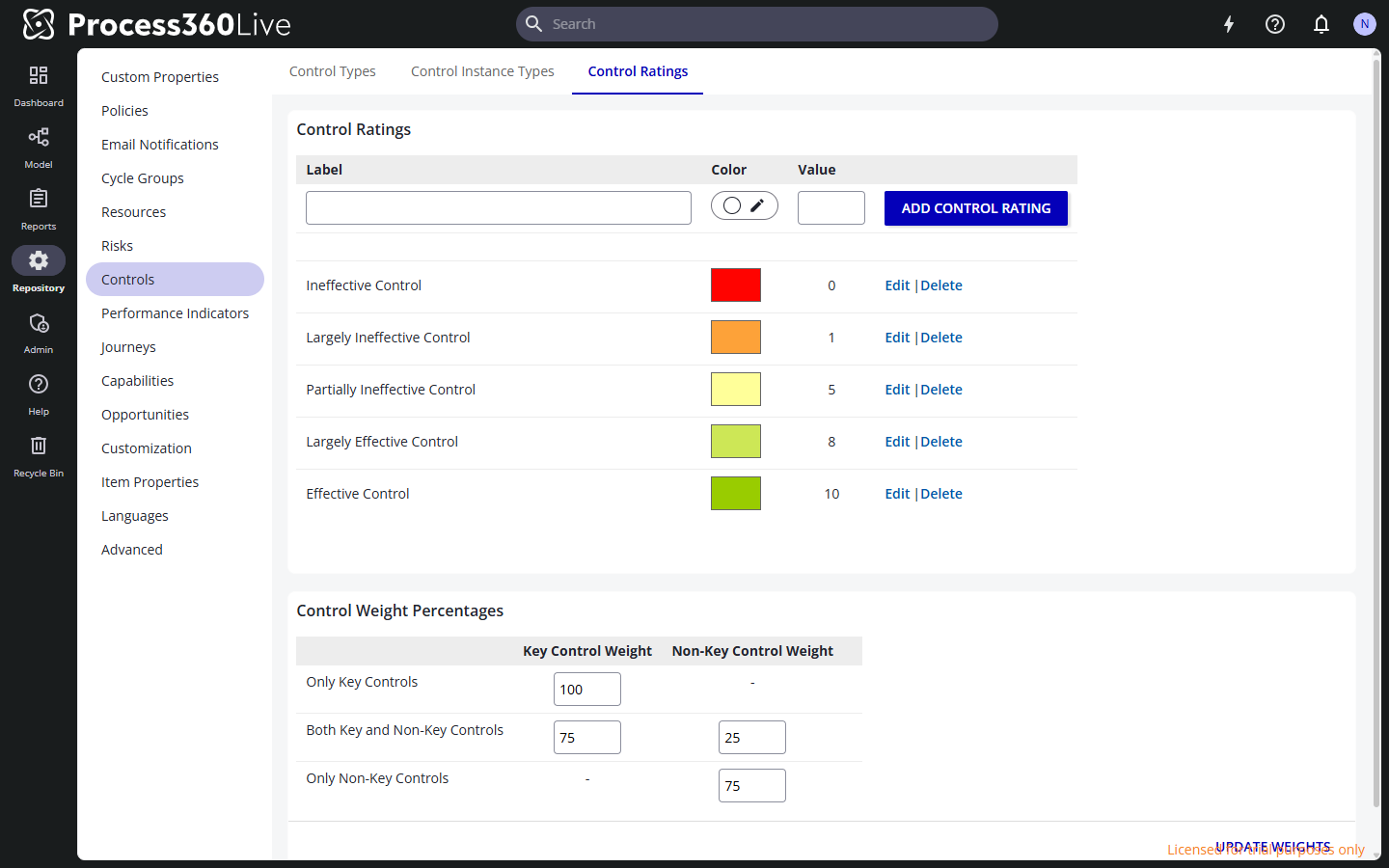 The Control Ratings table and the Control Weight Percentages section.