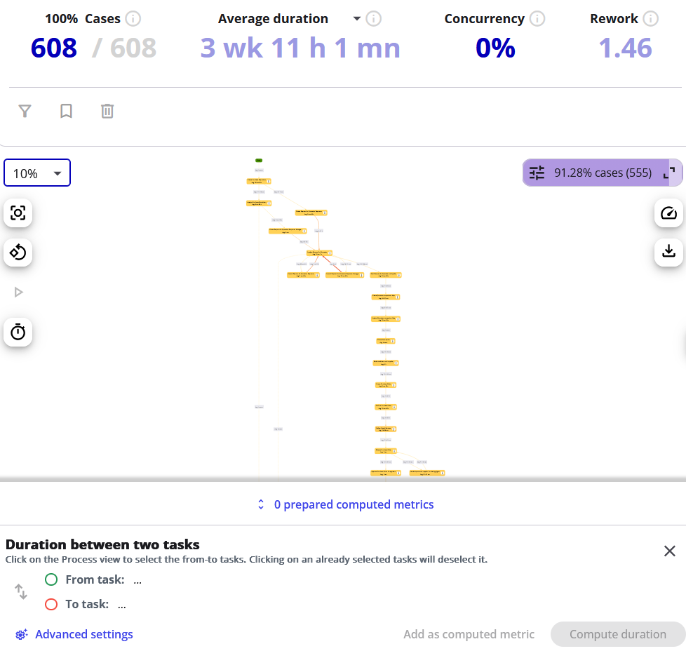 duration_between_tasks_mode