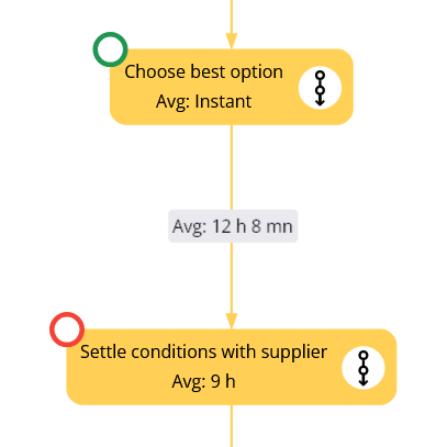 select_tasks