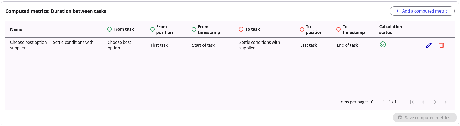 computed_metrics_table