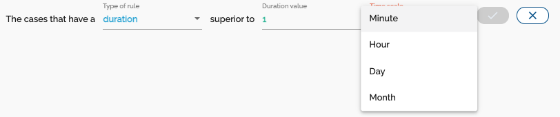 duration