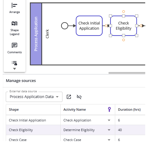 The Manage sources panel showing the data source and the row-to-shape mapping.
