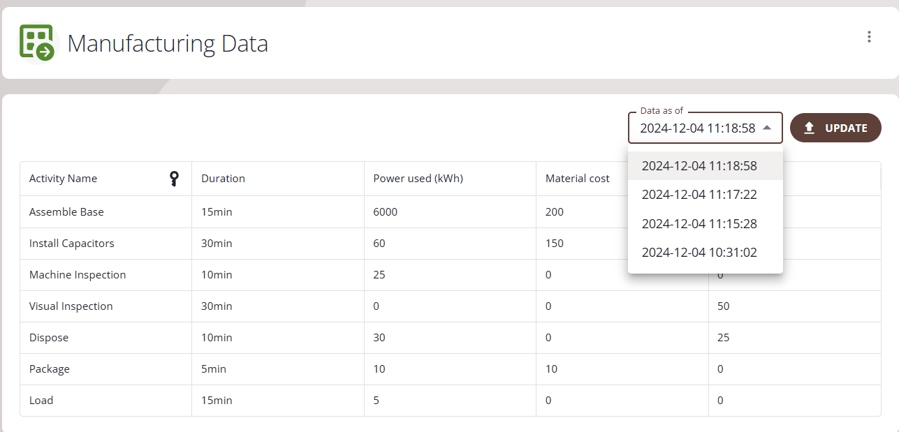 The External Data object with the Update button and the Data as of version dropdown.
