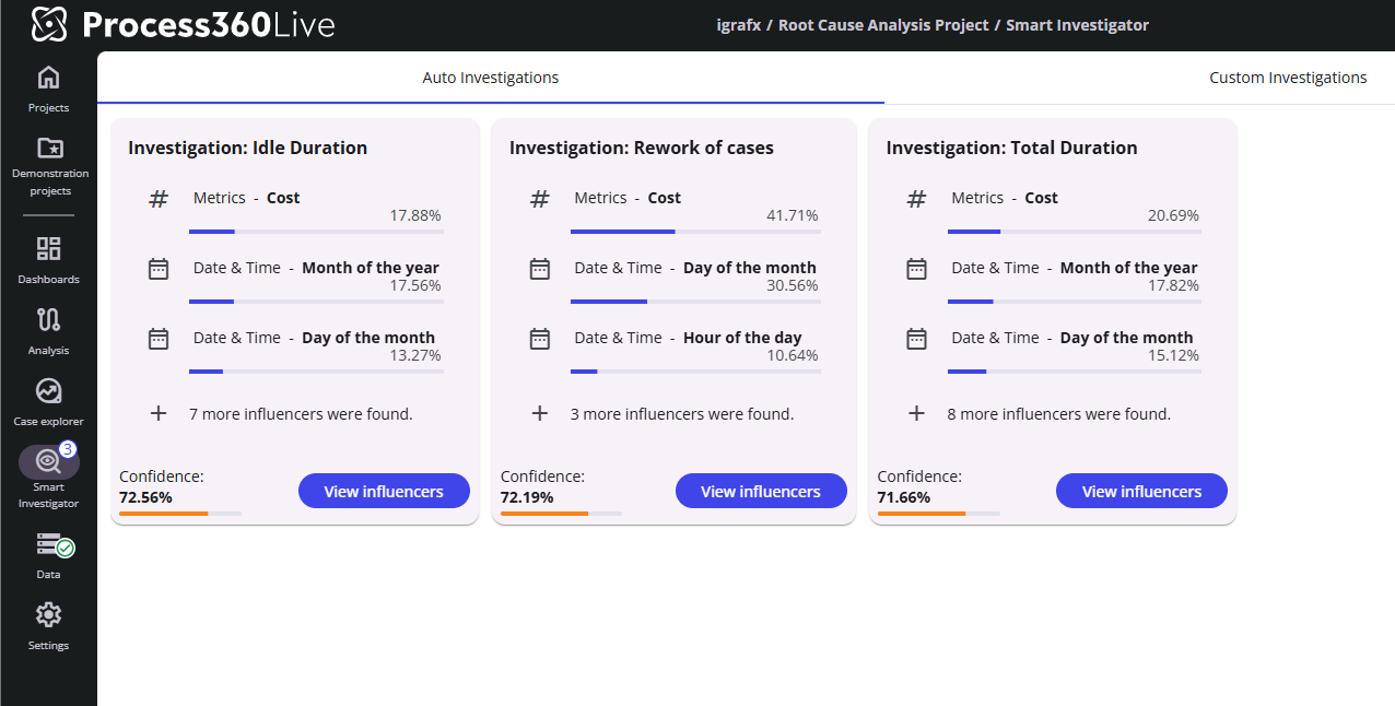 global_smart_investigator