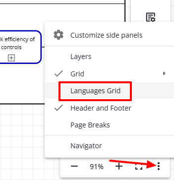 The button that opens the Languages grid on a diagram
