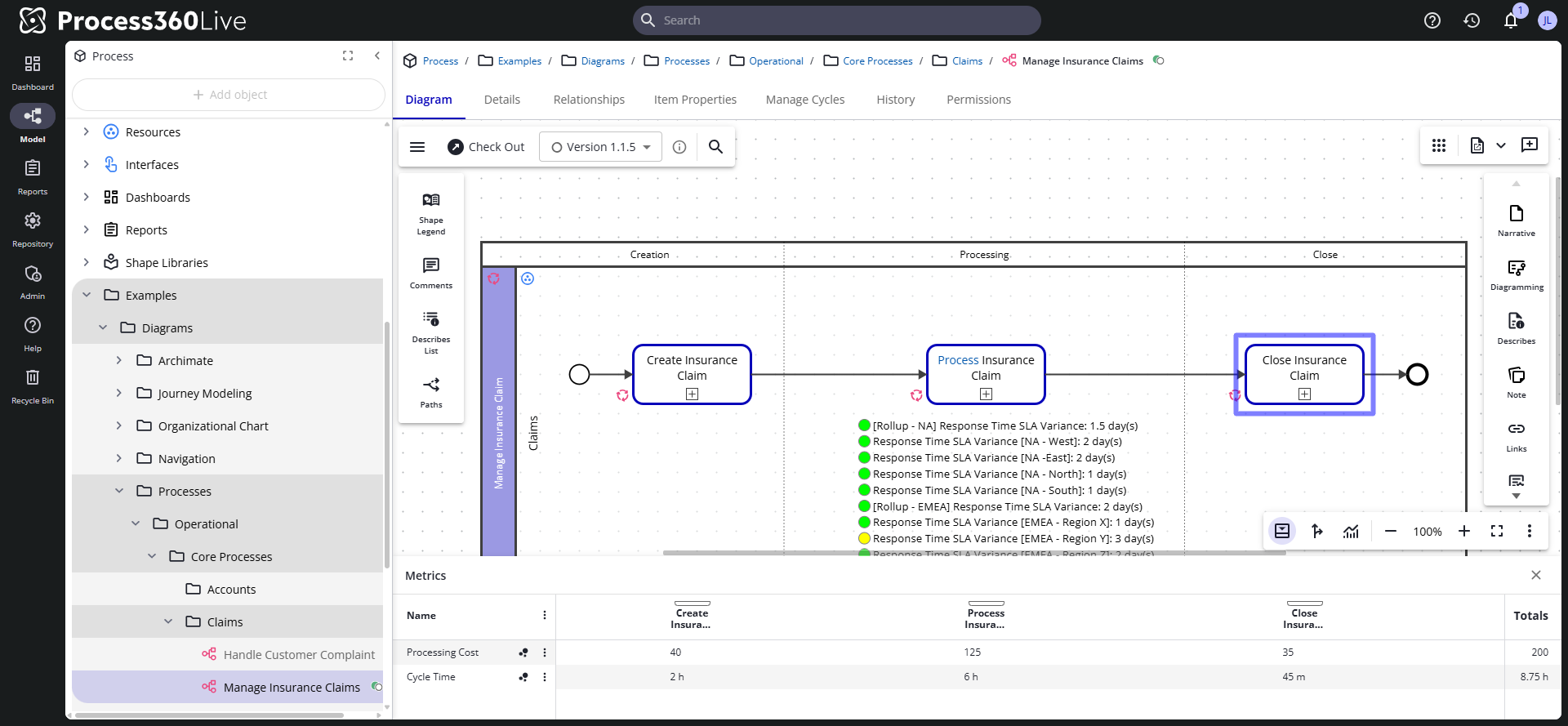 The Metrics panel below the diagram, with a row per metric, a column per shape, and the Totals column at the right.
