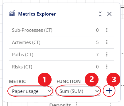 Adding a metric with an aggregation function in the Metrics Explorer.