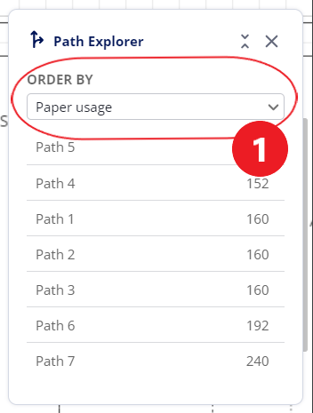 The Path Explorer ordered by a metric.