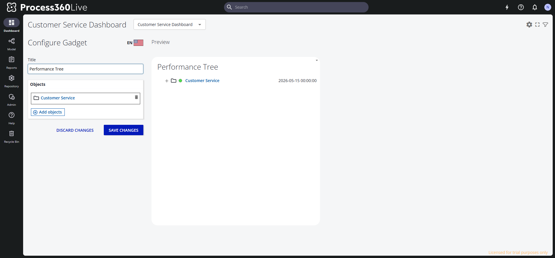 The Configure Gadget panel for a Performance Tree, with the Objects list and the preview pane.