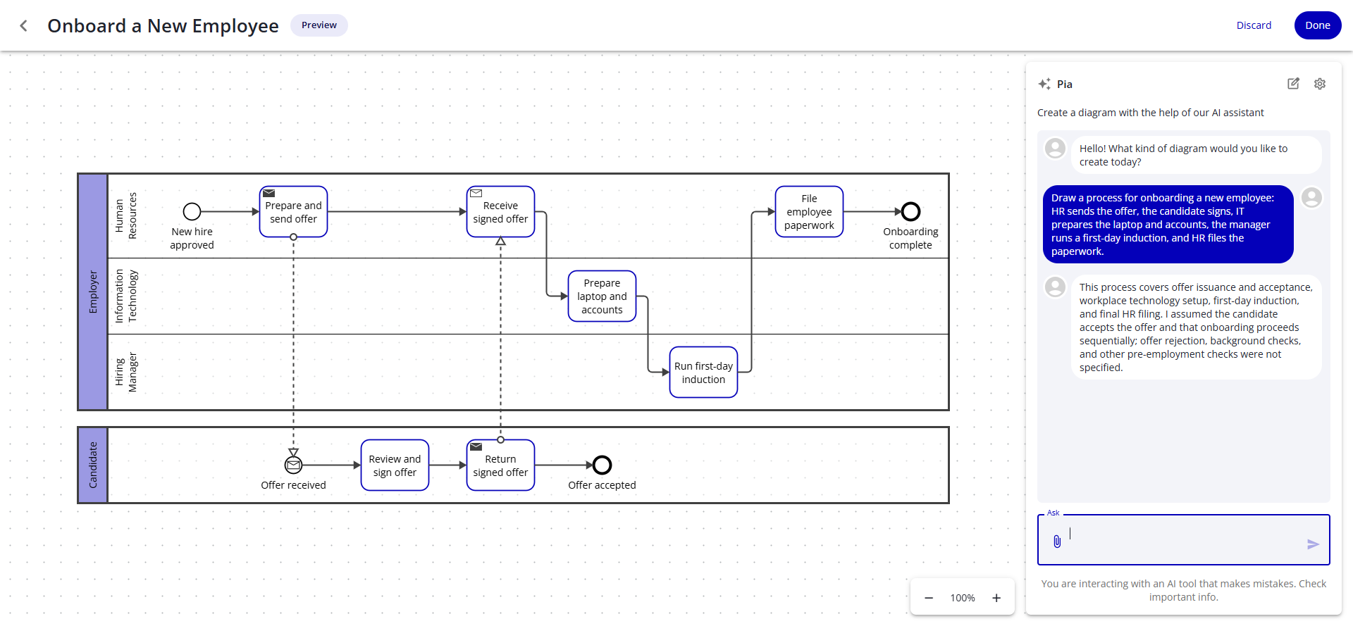 The Pia creation view: the diagram preview beside the chat panel, with the drafted process in pools and lanes