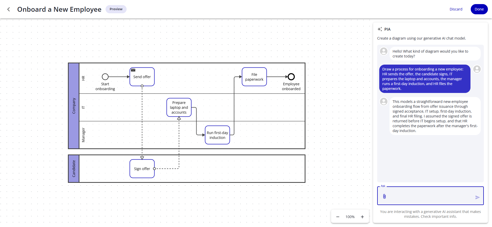 The Pia creation view: the diagram preview beside the chat panel, with the drafted process in pools and lanes