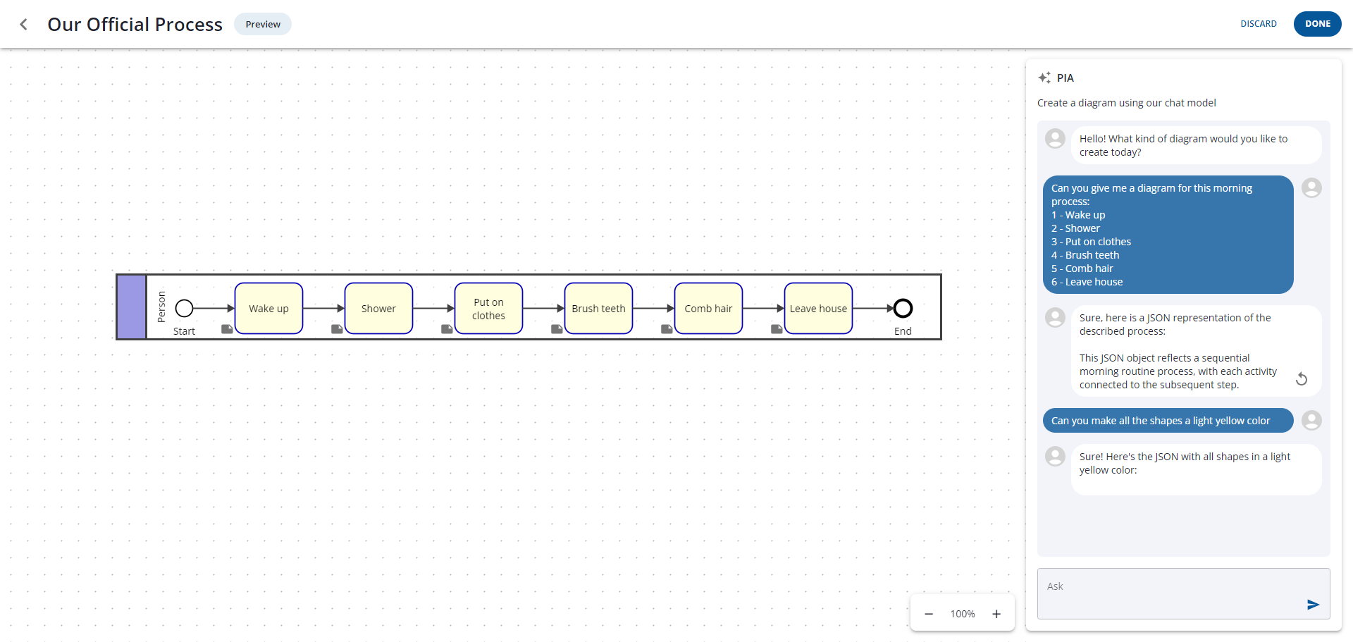 The Pia creation view: a chat panel on the left and the diagram preview on the right