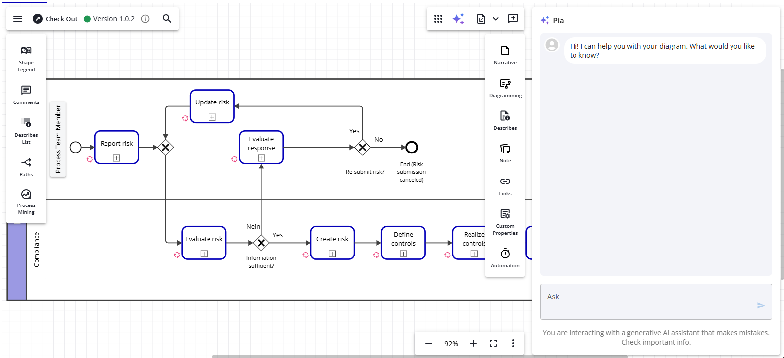 The Pia Diagram Insights panel open beside a diagram