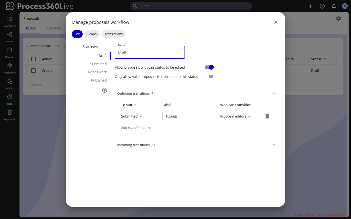 The Manage proposals workflow editor with the status list and the Draft status's outgoing transition.