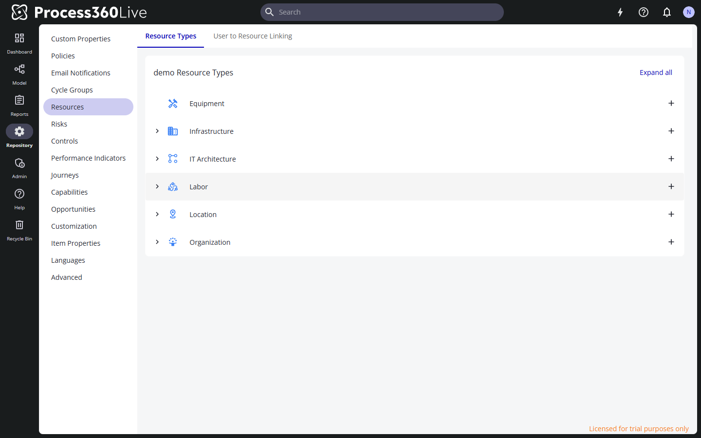 The resource type tree with the fixed top-level types and per-row Add subtype buttons.