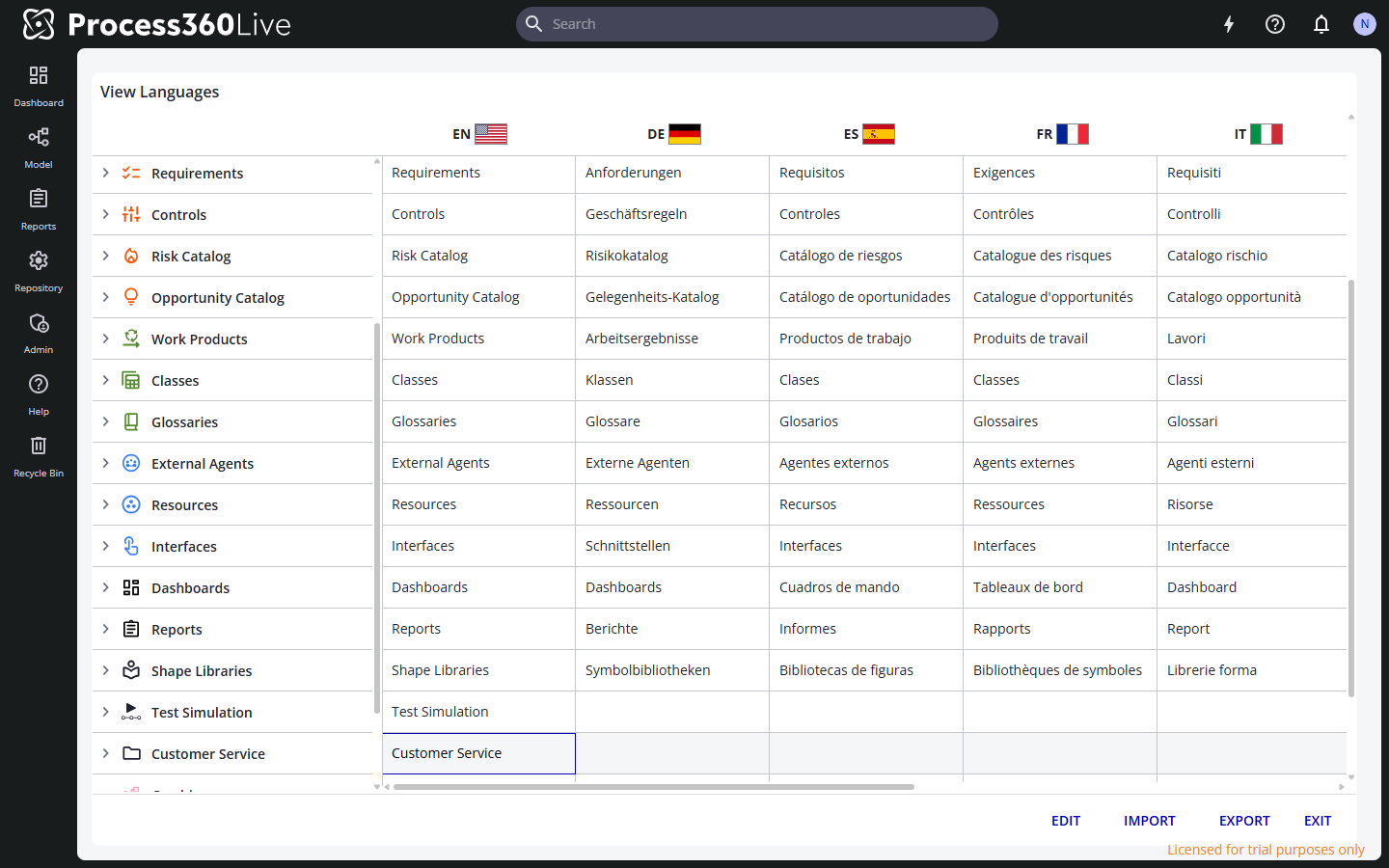 The View Languages grid with object names in each repository language.