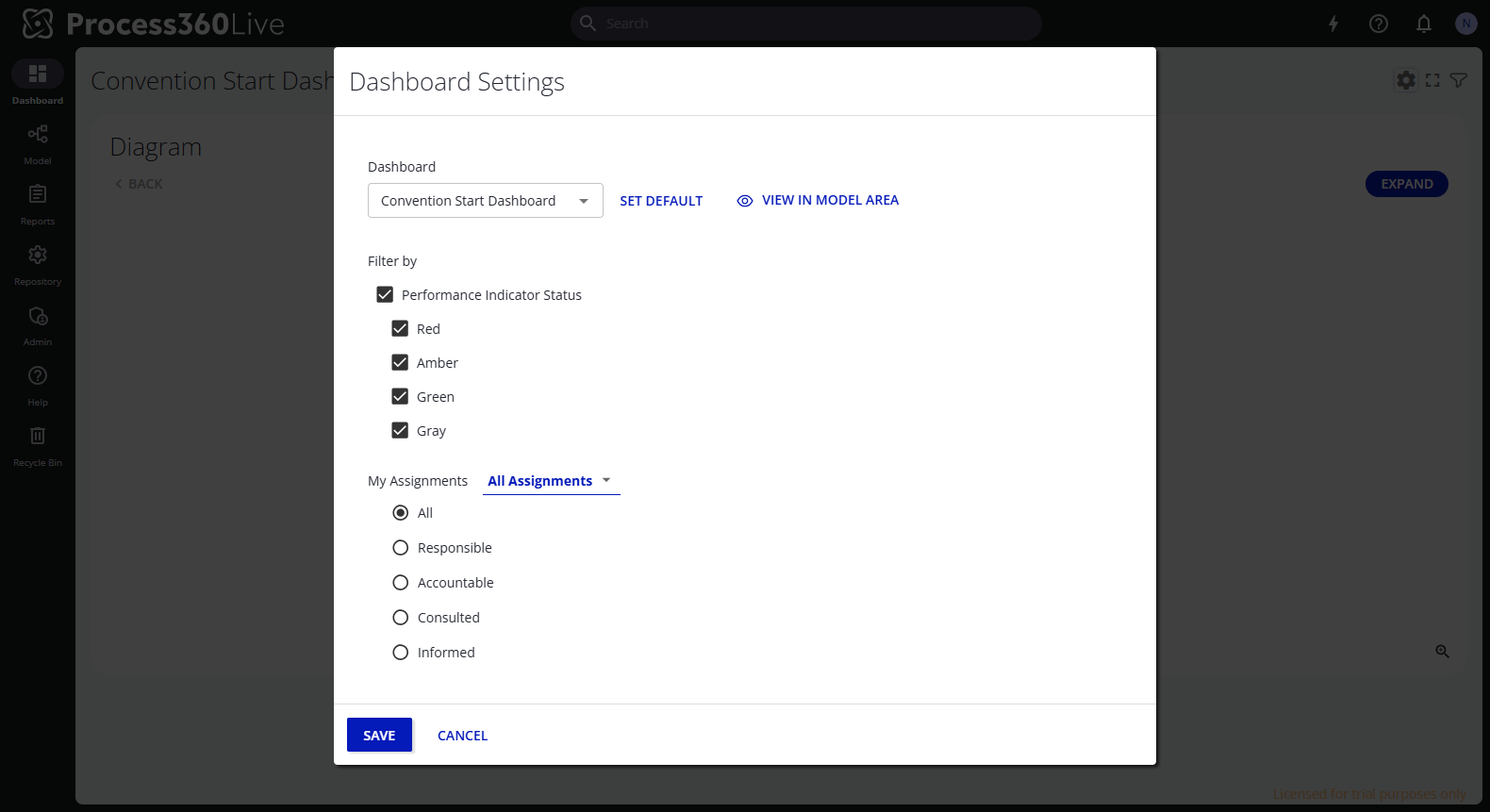 The Dashboard Settings dialog with the dashboard picker, Set Default and View in Model Area buttons, and the filter options.