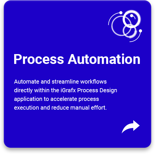 Click here to navigate to the Process Automation Documentation
